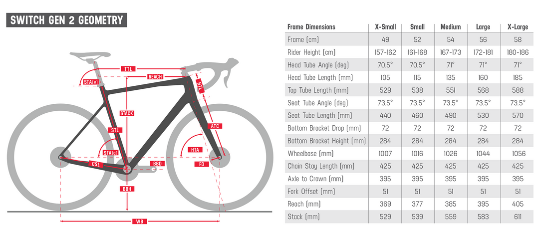 TITAN RACING Switch Gen 2 Carbon Comp (2026) – Bike Addict