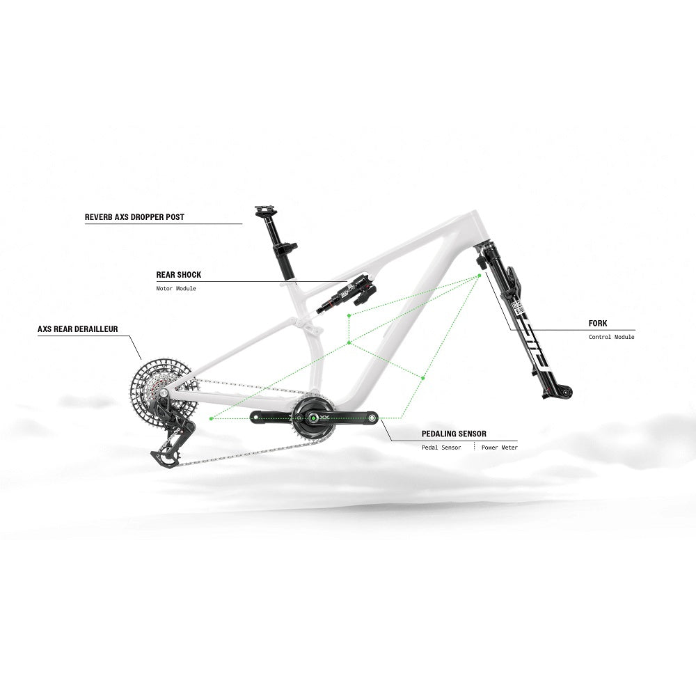ROCKSHOX SID 35 Flight Attendant Charger Race Day 2 Damper Upgrade Kit – Bike Addict