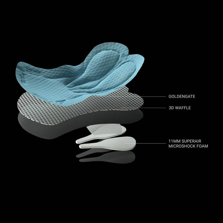 ASSOS Mille GT C2 Bib Short – Bike Addict