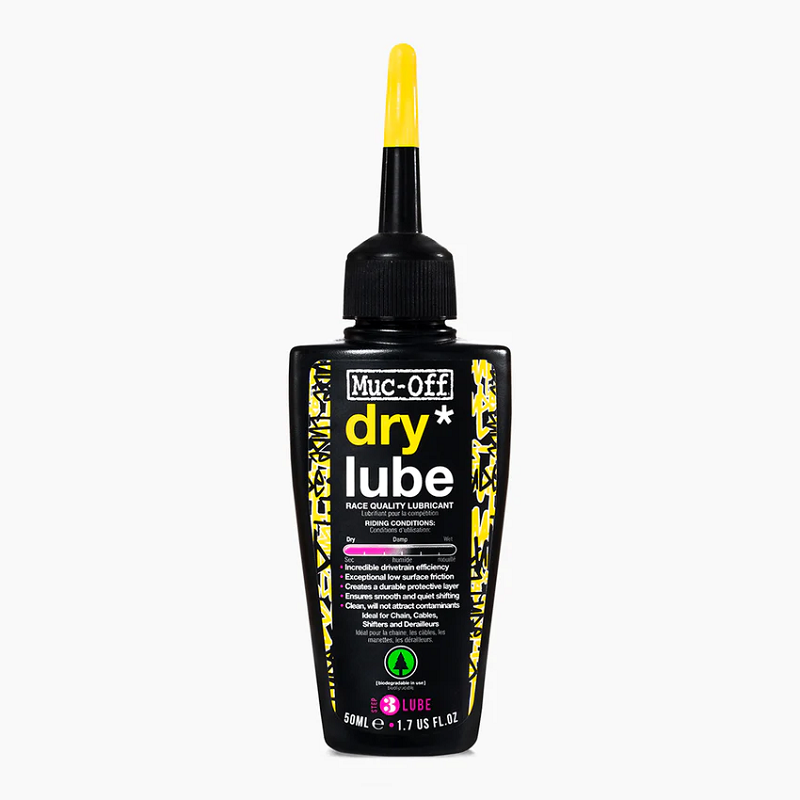 Bike Care and Protection – Bike Addict