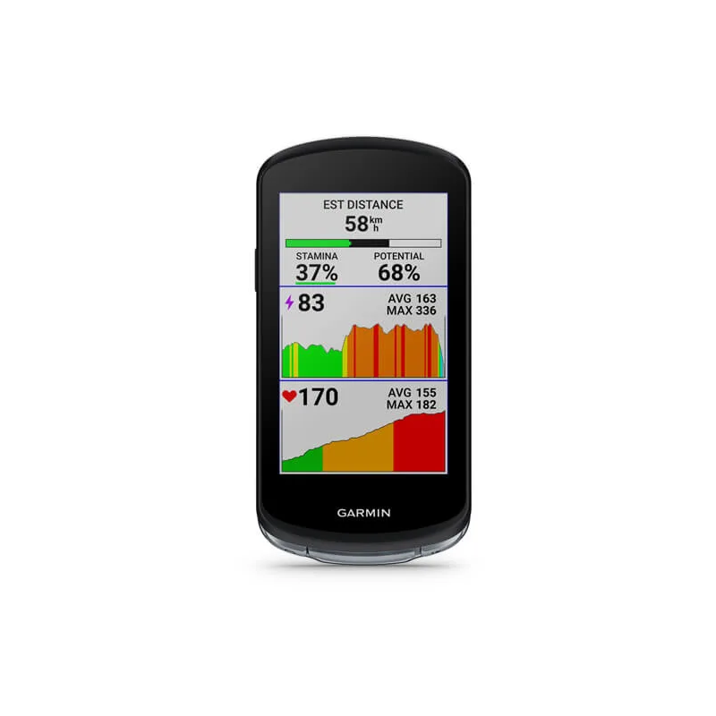 GARMIN Edge 1040 (Bundle) – Bike Addict